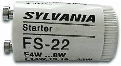 Sylvania Starter FS-22