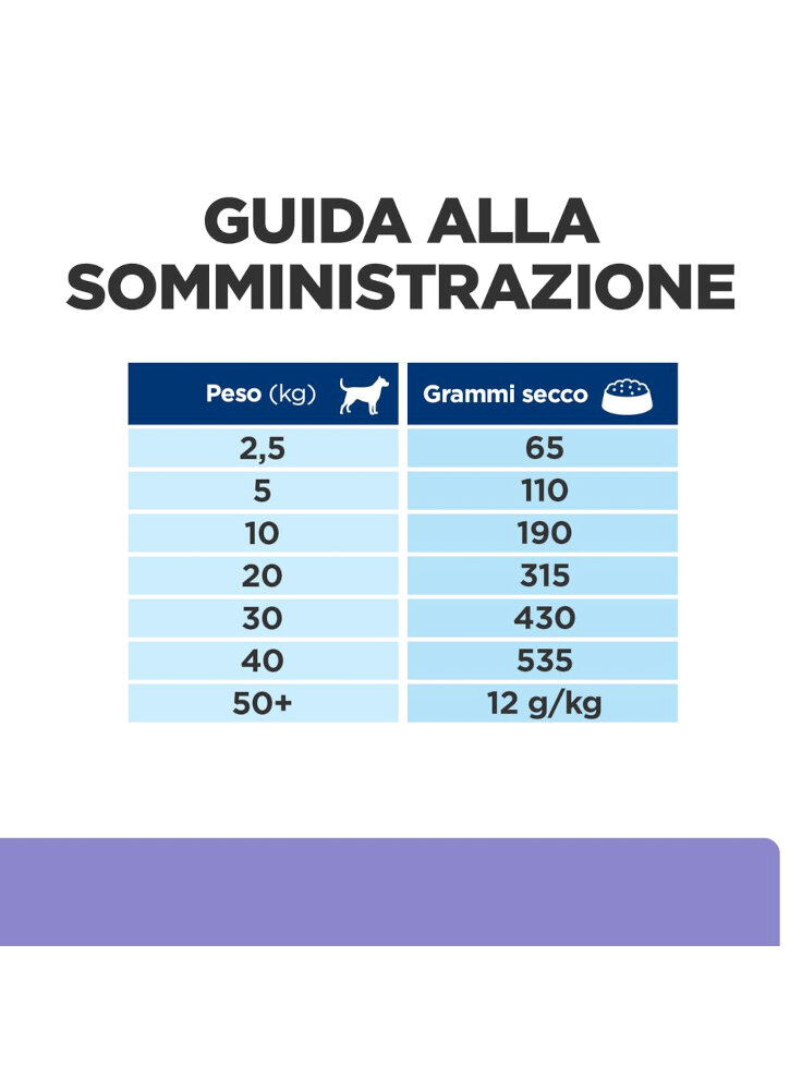 605872_Feeding%20Guide