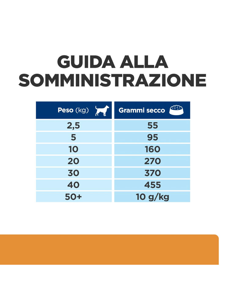 605879_Feeding%20Guide