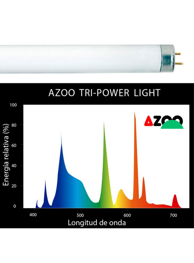 Azoo Neon T8 Tri-Power Light per piante acquatiche e reef