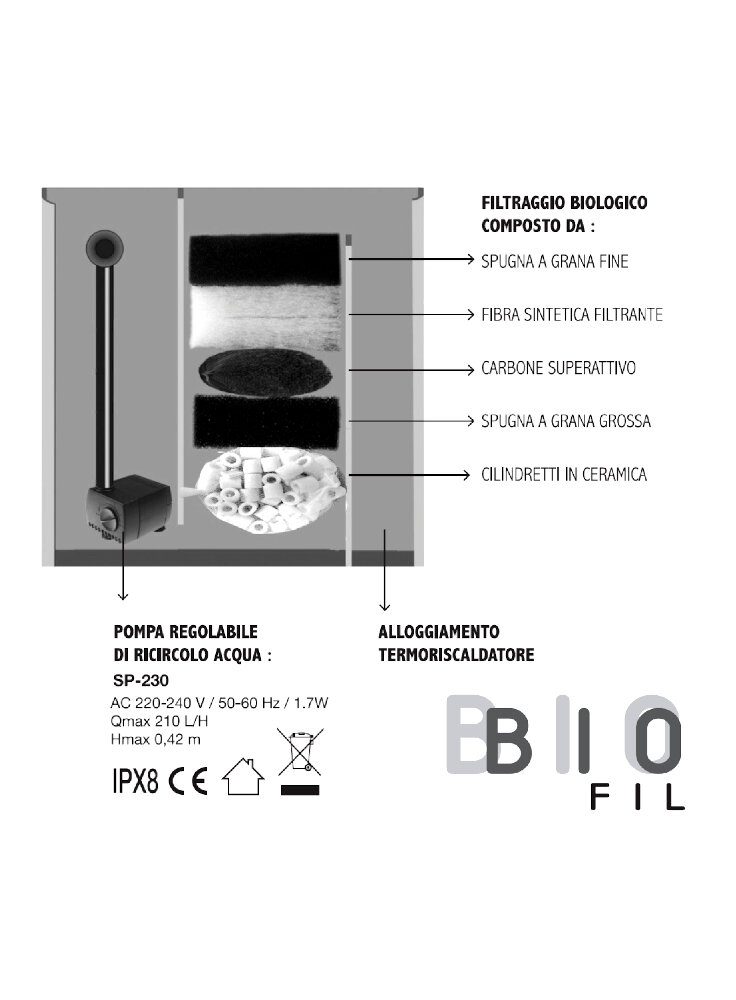 BIOfil_03