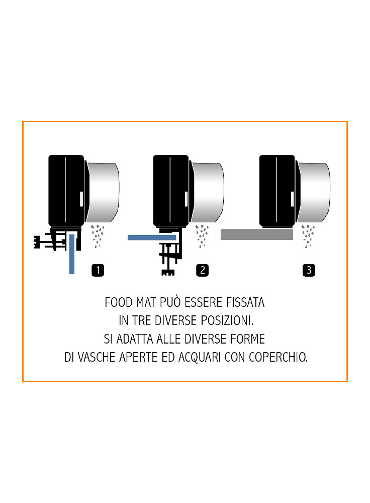 FOODmat_posizioni