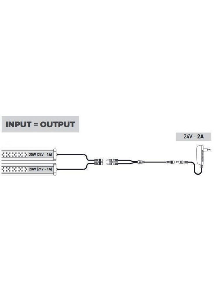 aquatlantis_easyled_2_0_connessione