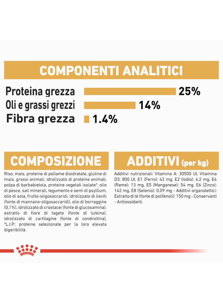 cocker-spaniel-adult-royal-canin-6