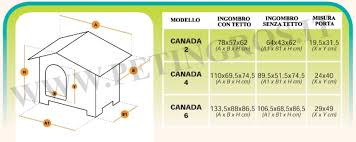 Cuccia per cani ferplast in legno