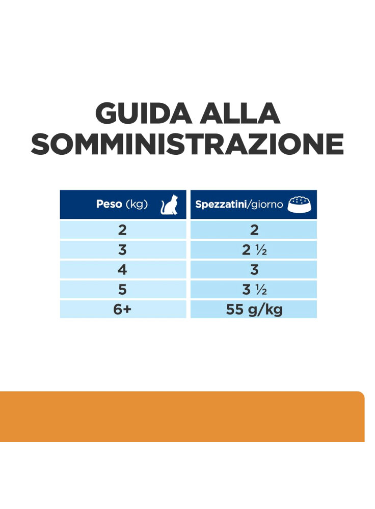 605664_Feeding%20Guide