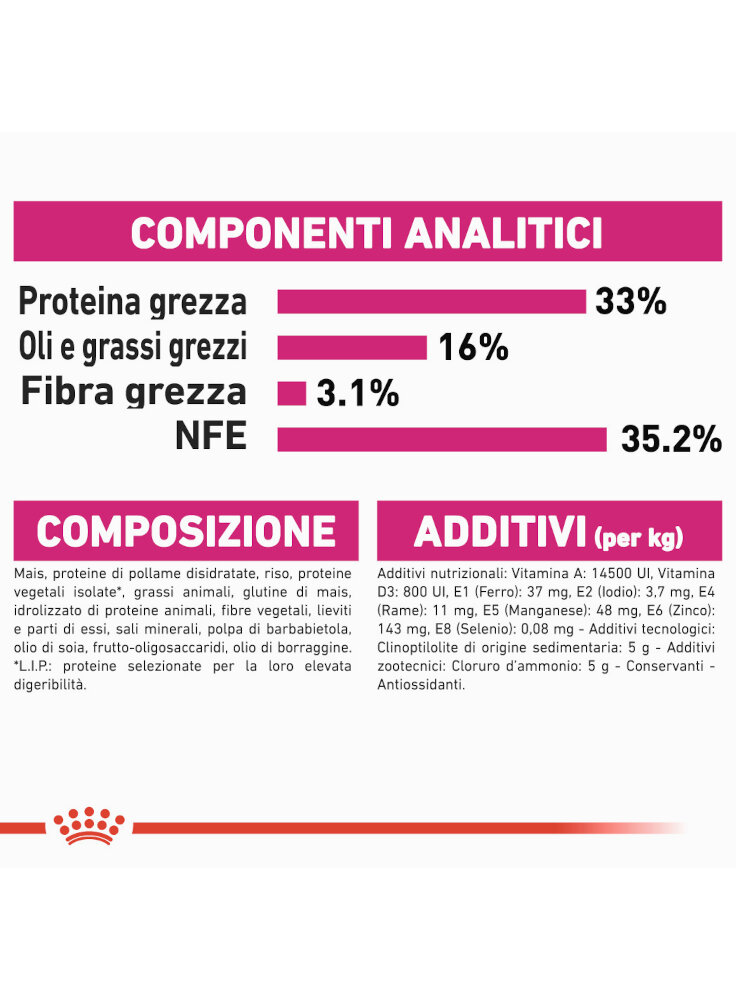 feline-preference-savour-exigent-royal-canin-3