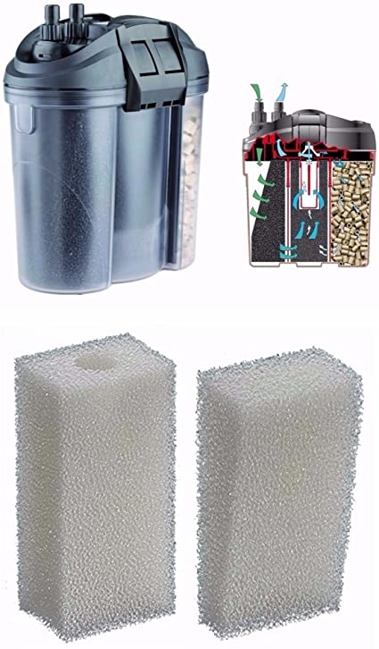Kit filtraggio e riscaldamento per tartarughiere