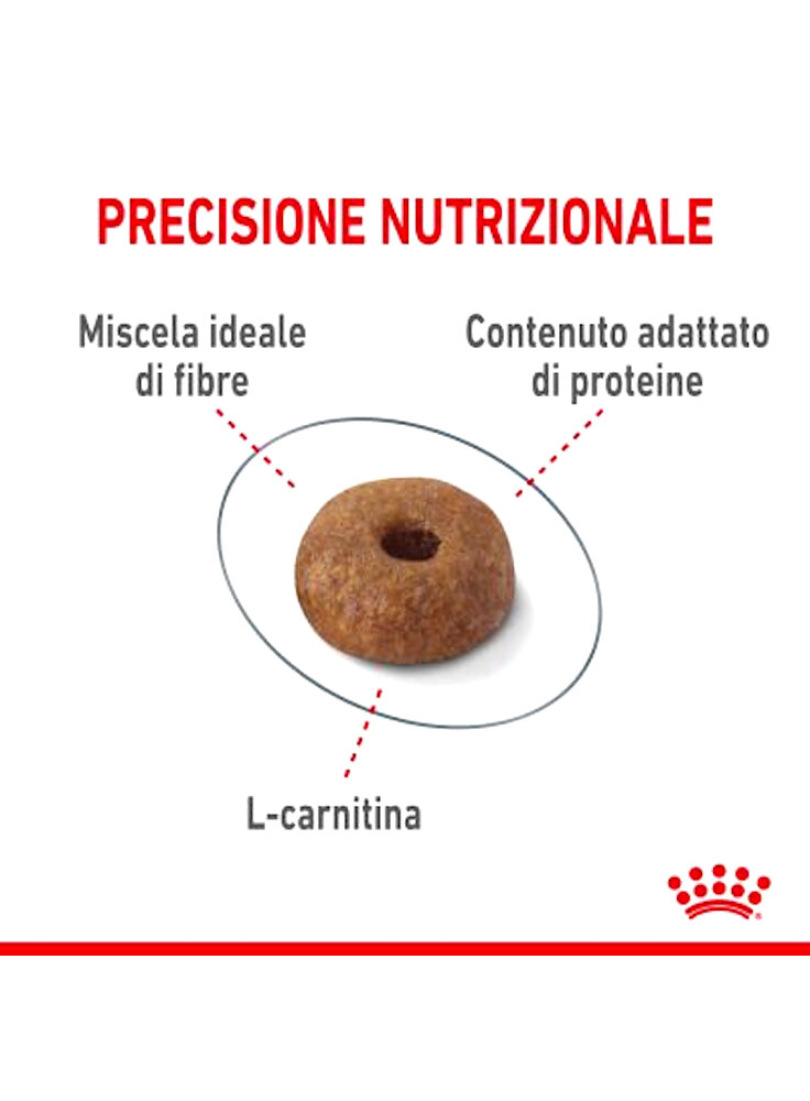 Light Weight Care per gatti Royal Canin Sera da €5.27