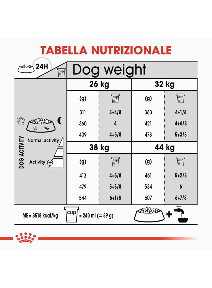 maxi-joint-care-cane-royal-canin-5