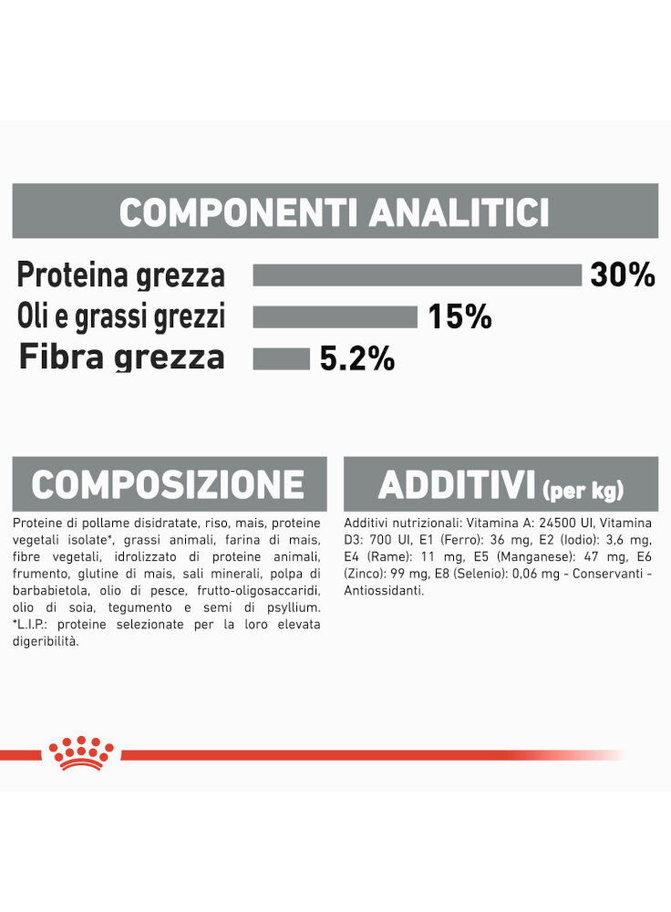 oral-care-gatto-royal-canin-5