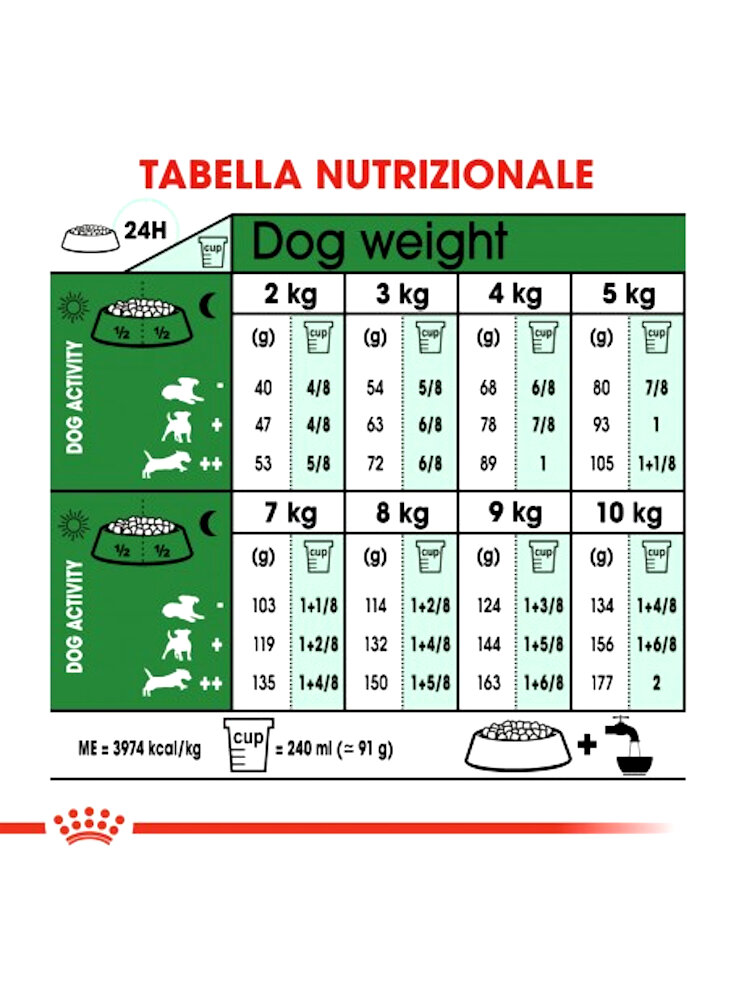 royal-canin-mini-mature-8%20%283%29