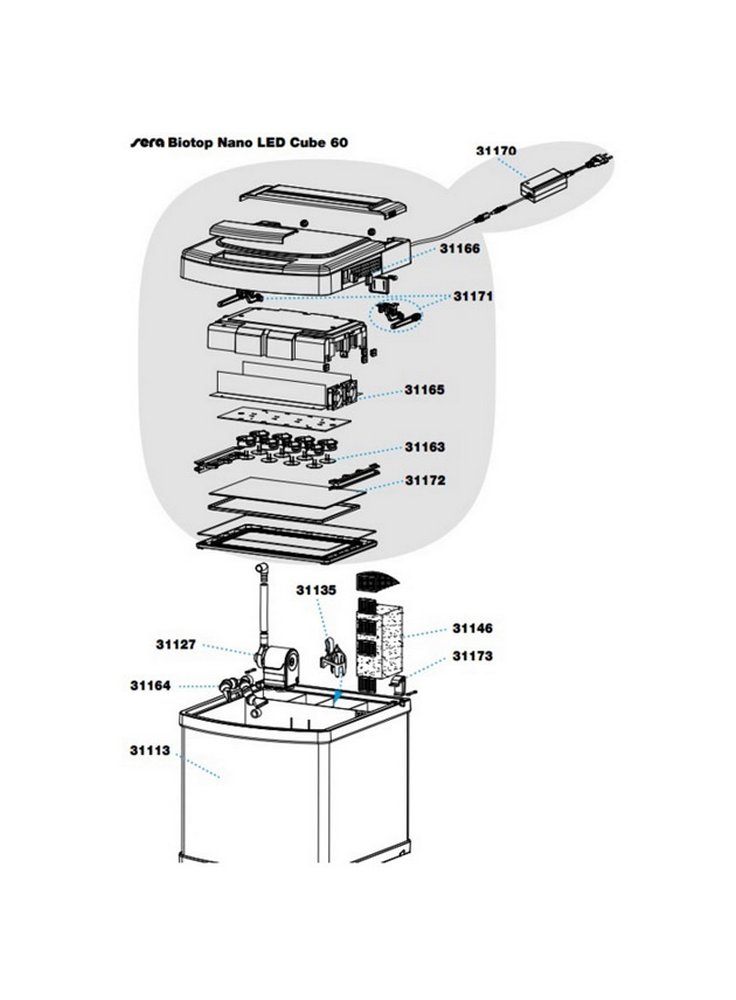 Schema cube