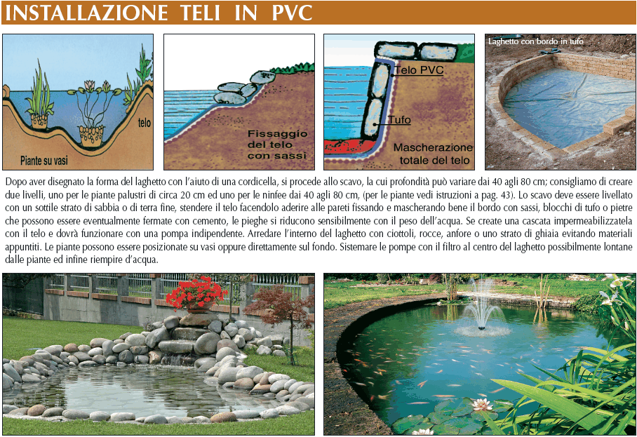 Telo teli per laghetto da giardino in pvc gomma heissner Giardino con laghetto