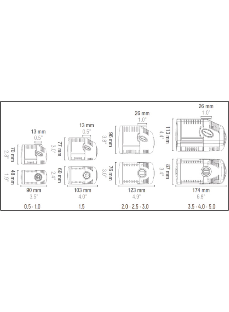 syncra-3-5-pompa-2500-l-h-h-370-cm-220-240v-50hz-65w-eu-2pins2-2m-2p_5