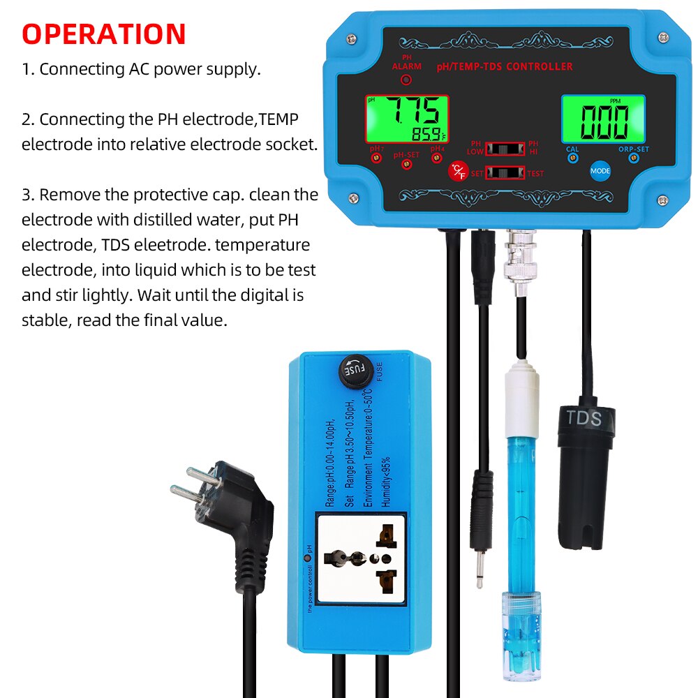 Controller ph co2 hqa PH2826