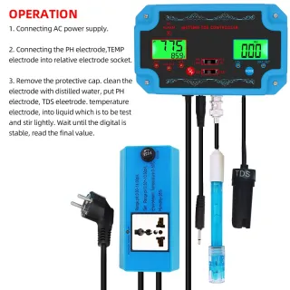 Controller ph co2 hqa PH2826